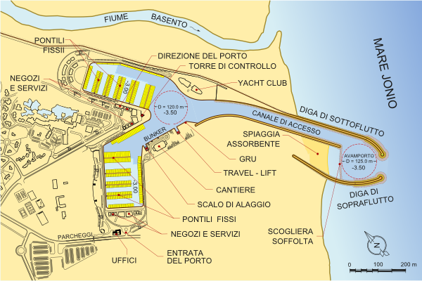 Plan Plan